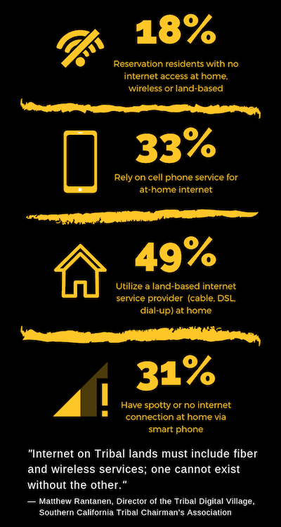 TTA Fact Sheet Infographic small.png